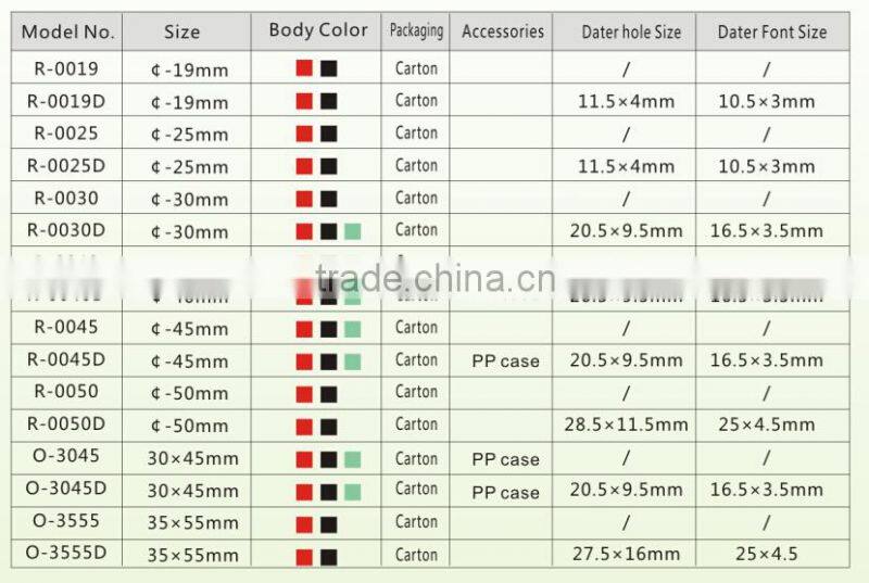 Epress Personalized Round Stamp Printer, Ink Jet Stamps