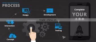 mobile apps development