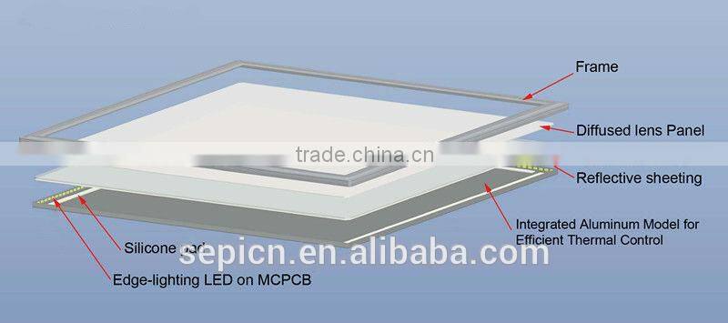 1-10V Dimmable High CRI Ultra Thin 5Years Warranty 600*1200 LED Panel Light