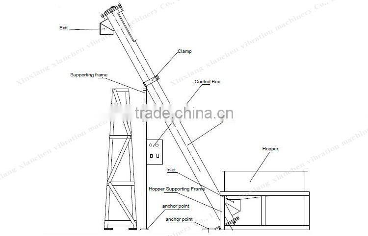 Automatic Flexible Grain / Powder / Fertilizer Screw Auger Feeder Machine