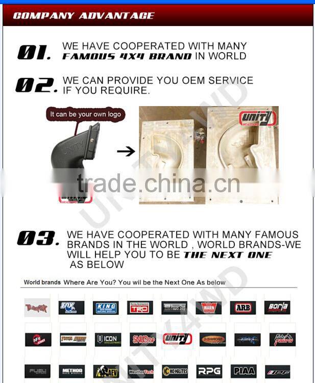 Popular offroad supplier car accessories Roof Consoles