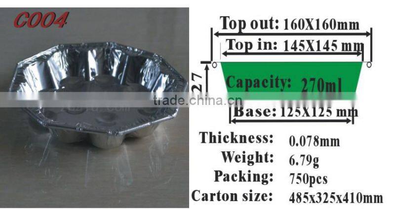 6 inches Aluminum Foil Polygonal Plate C004