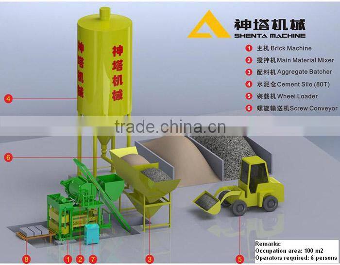QTJ4-18 concrete block making machine price in India