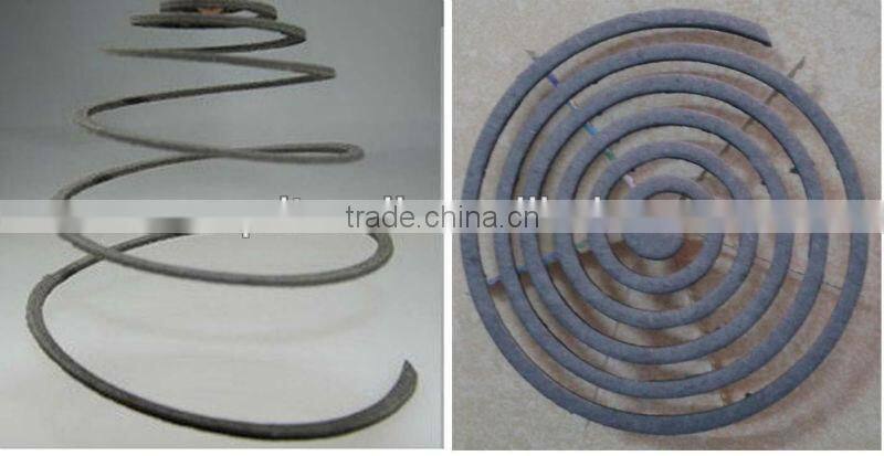 Plant Fiber Mosquito Coil