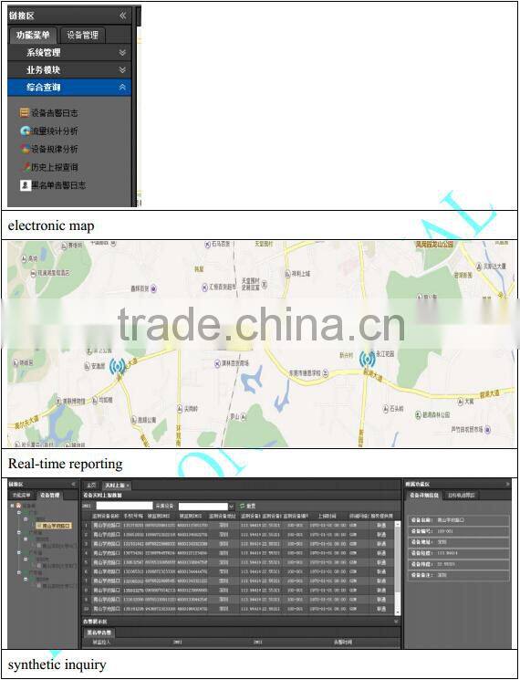 Portable Mobile Phone Number Detection System