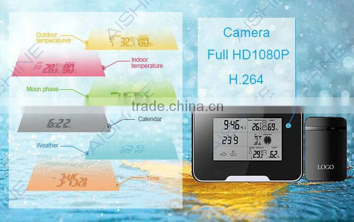hd 1080p ip wifi camera HD multi-function security wifi camera with weather station
