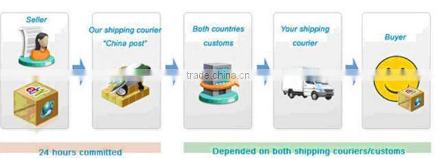 FOR SALE LAWNMOVER TOP QUALITY NEW BS820263 Air Oil Filter