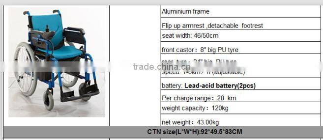 KAREWAY Home Care Product Manual Wheelchair Chinese Supplier 803L