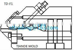 screen changer of automatic control band type continual screen changer for extrusion line