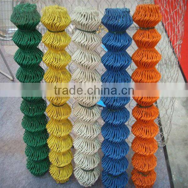 the price of chicken wire fence(factories)