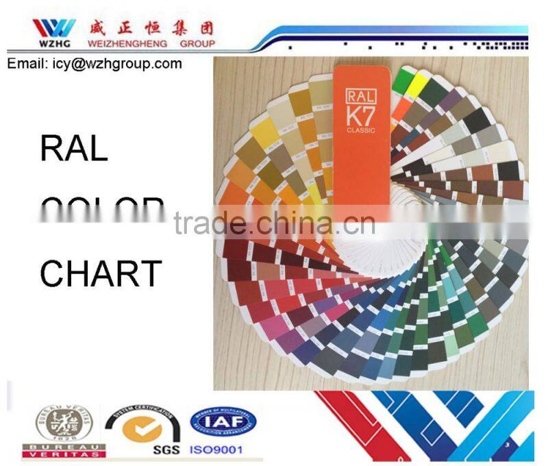 Customized/best quality/cheap price corrugated steel roof tile YX750,828,840,1050,800, bamboo shape ridge