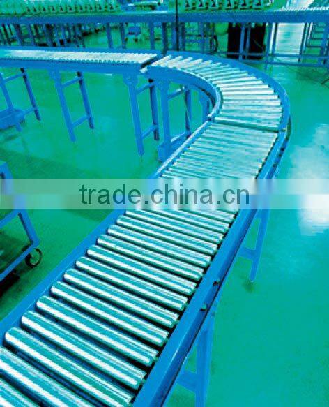 Roller conveyor
