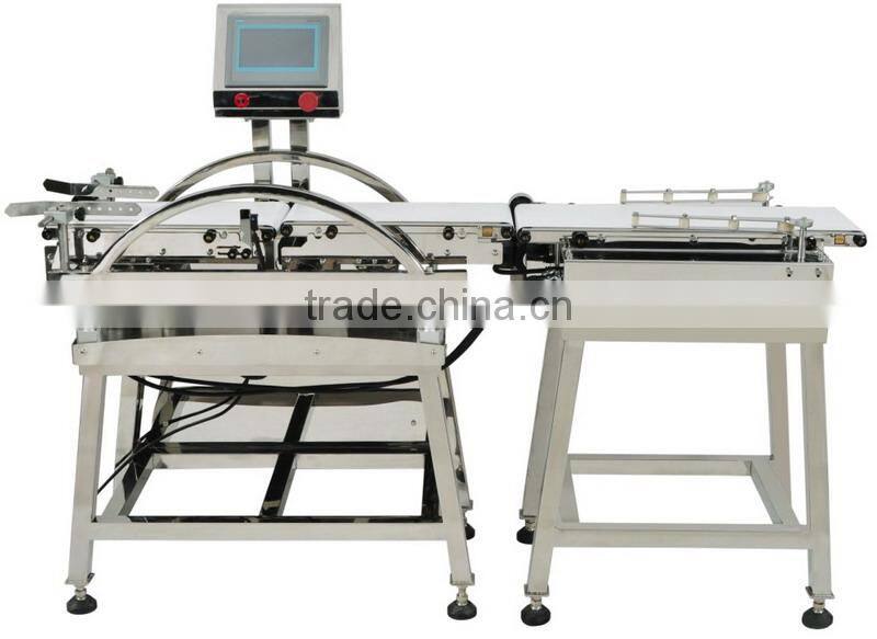 automatic weighing machine, combination weigher ship to Sudan