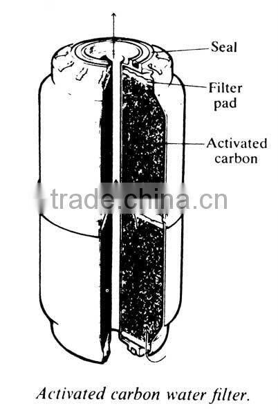 activated carbon filter for water treatment