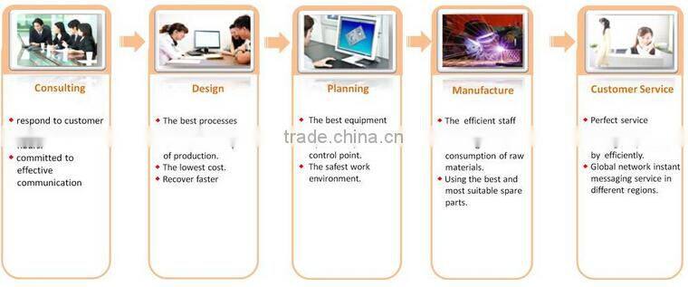 JM-80 Commercial Colloidal Mill Peanut butter making machine