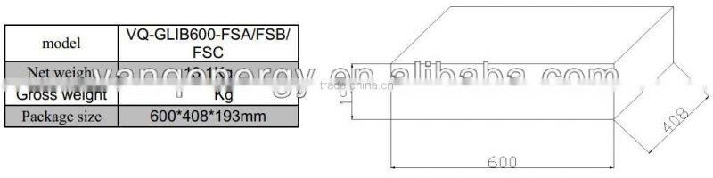 600W COB led grow light to replace halogen lamp 1000w 125mm