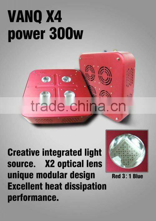 creatively integrated led light source 240w rapid grow led for big green house of 7 band led lgrow light with UV and IR led ligh