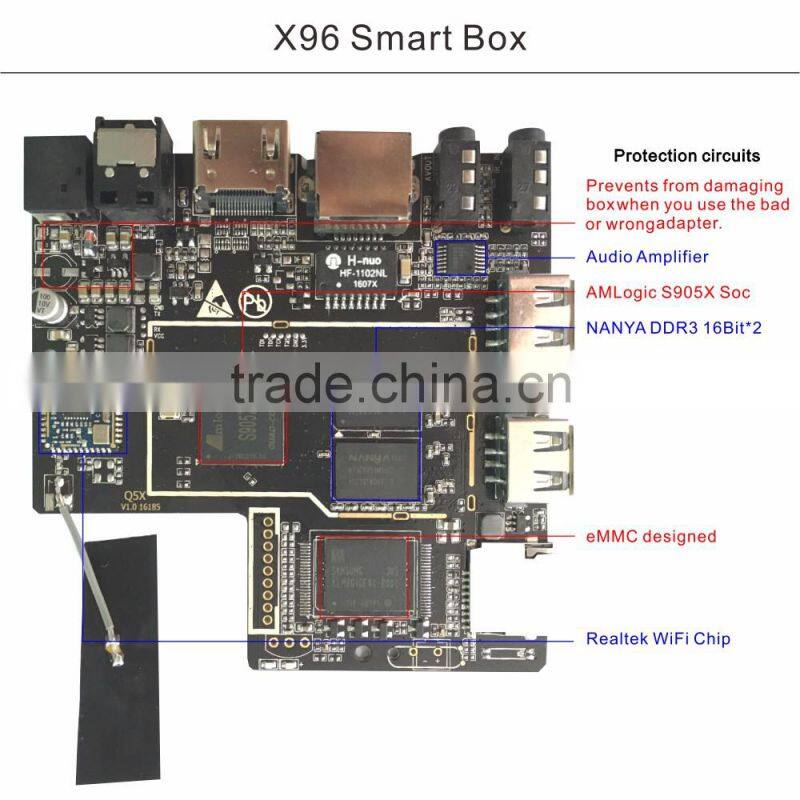 Wholesale Android Media Player Best Selling Android 6.0 Tv Box 1gb/8gb 4k Amlogic S905x Tv Box X96