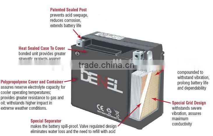 High quality 12v storage motorcycle battery 12 v 7ah smf battery supplier