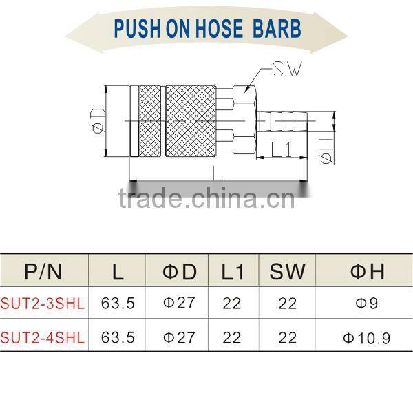 2015 Hot Selling Custom Quick Coupling For Air Conditioner SUT2-3SHL