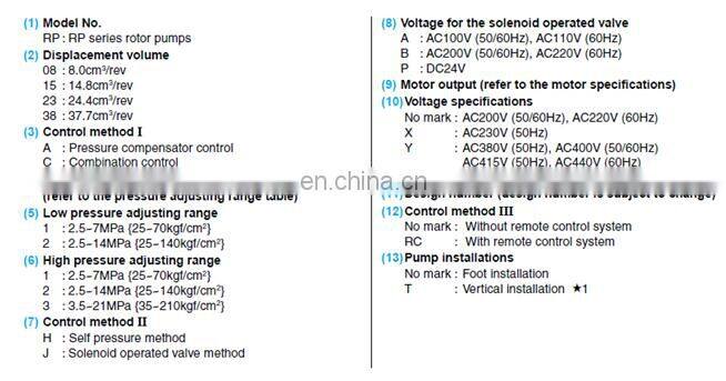 Daikin hydraulic piston pump RP15C22JB RP15C22JP RP15C23H RP15C23JA RP15C23JB RP15C23JP