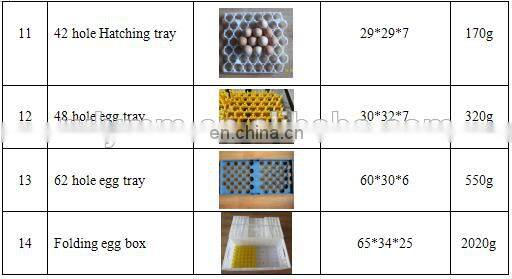 PP material egg container 30 holes plastic egg tray