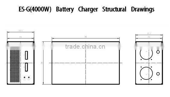 Electric car external backup battery 4000W
