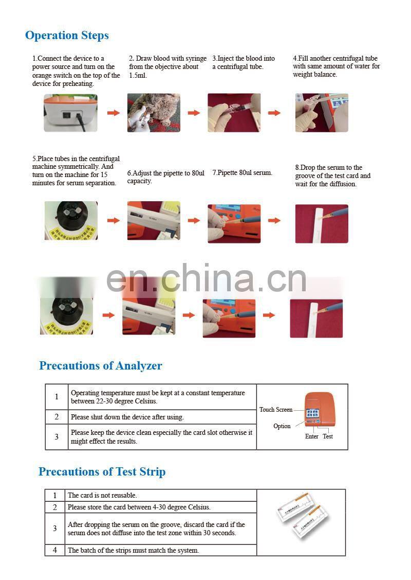 HC-R065 Animal Poct Fluorescent veterinary Canine progesterone for progesterone dog