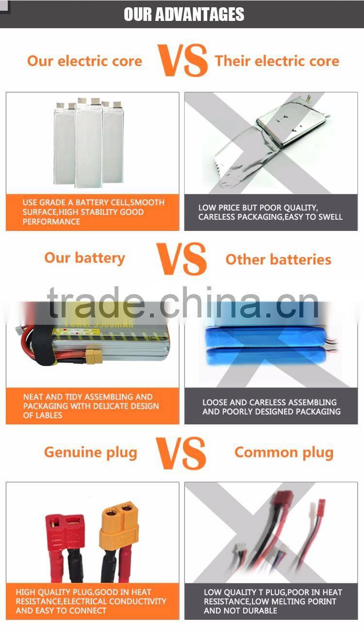 High Performance Rechargeable RC Battery Lipo Battery 5500mAh 7.4v 50C