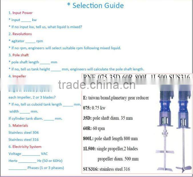 static tank agitator iso certificate agitator / Food and beverage industry manufacturer producing mixer