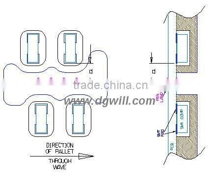 SMT Carriers/Wash Baskets/Adjustable Pallets/Press fit Fixtures