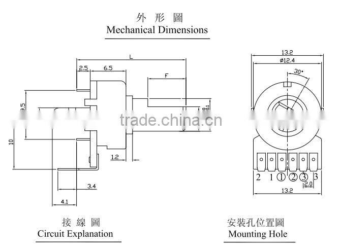 sakae potentiometer