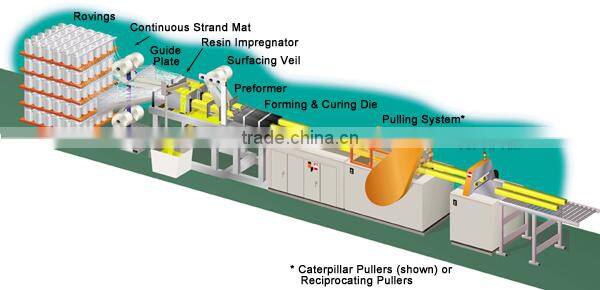 carbon fiber arrow shaft