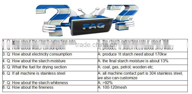 Large Capacity Full Automatic Sweet Potato Processing Machine