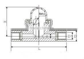 GSJ-5 Float sight glass indicator/Screw sight glass