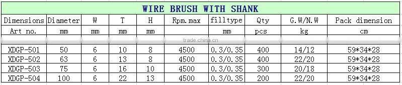 Crimped wire wheel brush with shank,small wire brush