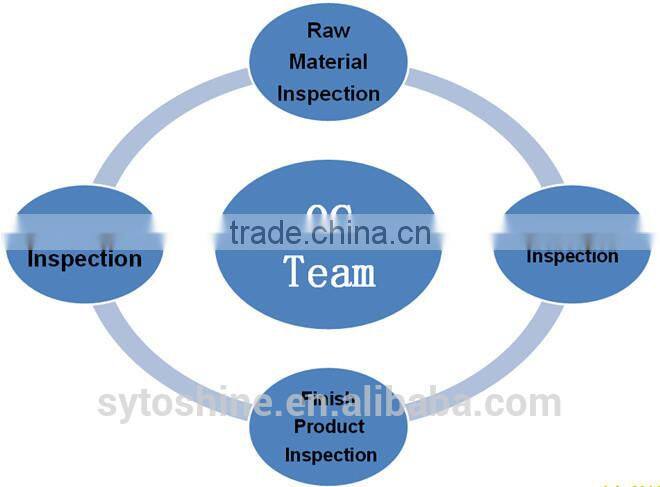 2014 Hot Sell Wood Grain Window and Door Extrusion Aluminum Profile