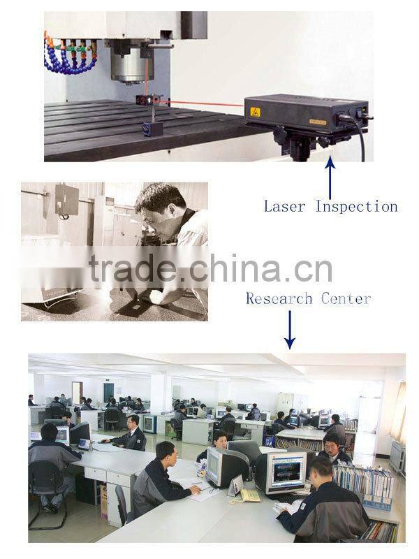 Slip roll manual machine