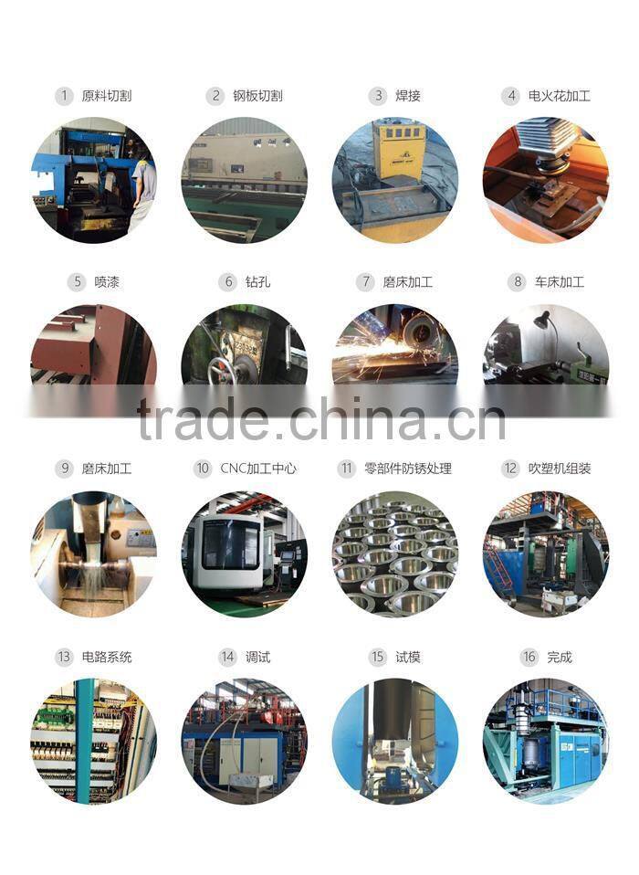 High Output Water Tank Blow Molding Machine HOT SALE