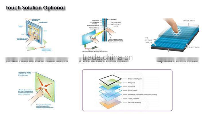 12.1 inch cheap 8 wire GUNZE resistive touch screen G26