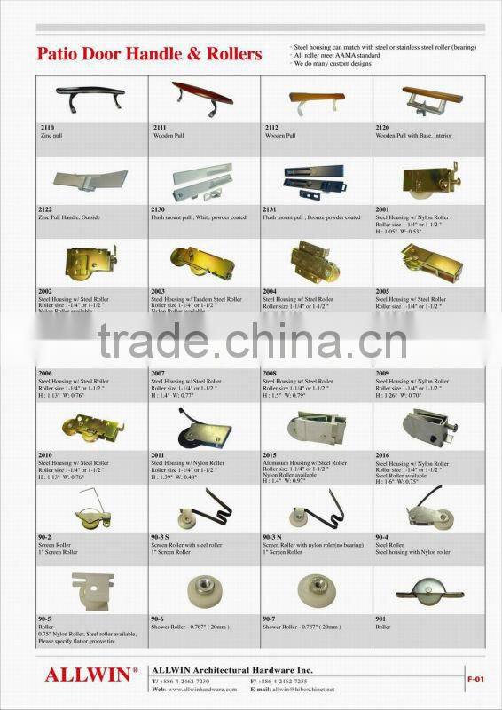 Patio Door Steel Roller