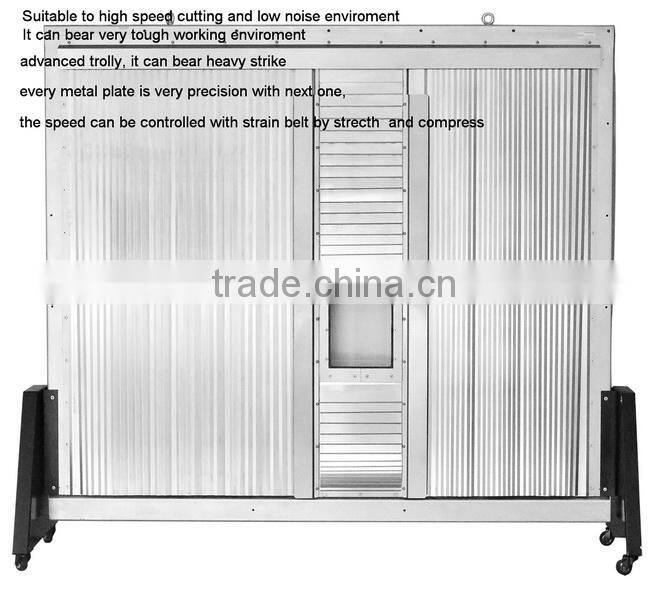 anti-axle shields telescopic slide plate steelflex covers