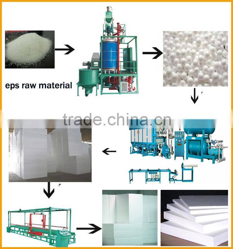 1st ans 2nd expansion polystyrene eps pre-expander foaming machine