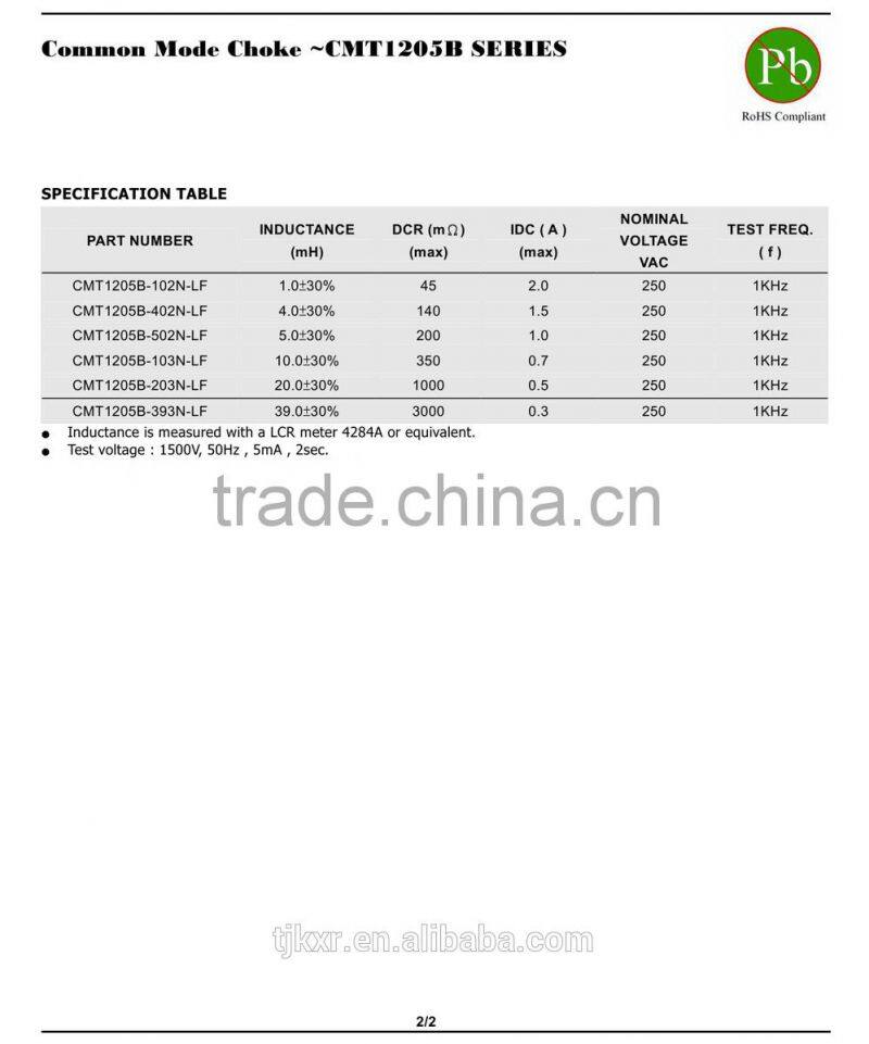 CE, ROHS approved common mode choke