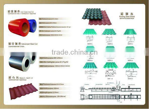 color corrugated plate