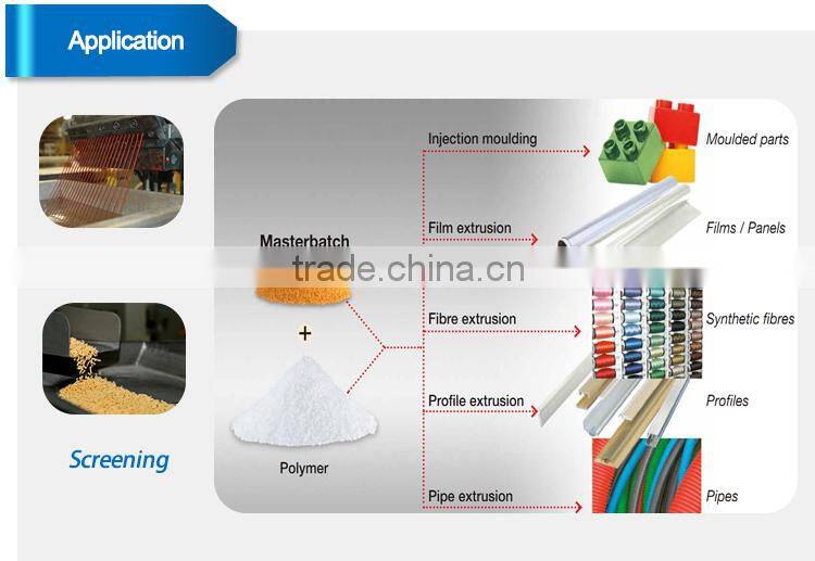 25 KG Package High Light Fastness Plastic Red Masterbatch for PP PE ABS