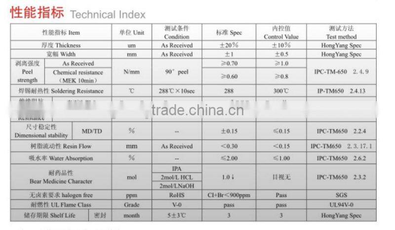 Copper clad laminate pcb board