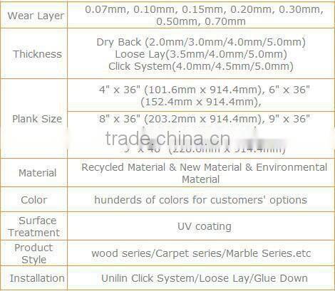 2.0MM Wood Look Rubber Flooring Dry Back Vinyl Flooring Planks Various Color Wood Grain