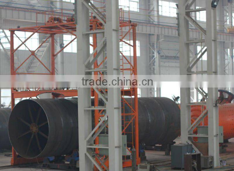 MBS(Y)-1832 energy-saving wet rod mill with ISO for sale in China grinding non-ferrous metal