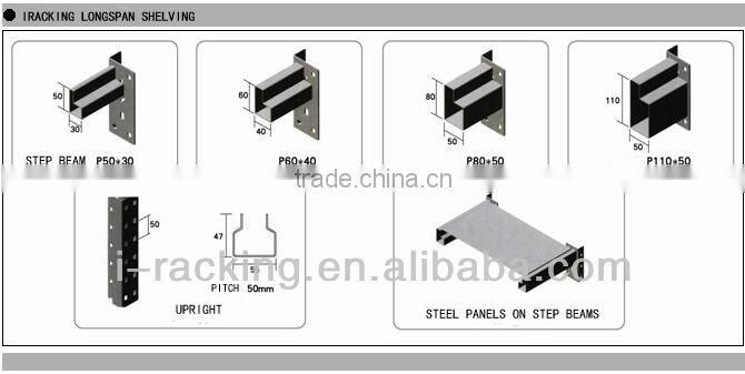 Medium-sized Warehouse Shelves (IRB)